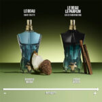 Jean Paul Gaultier Le Beau Perfume